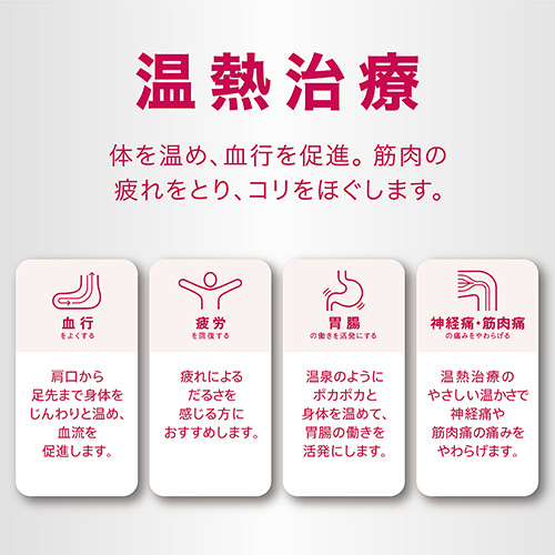 温熱治療画像