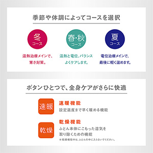 機能画像