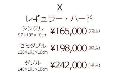 プロX